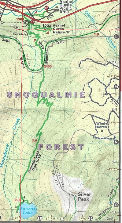 Annette Lake Coordinates Example